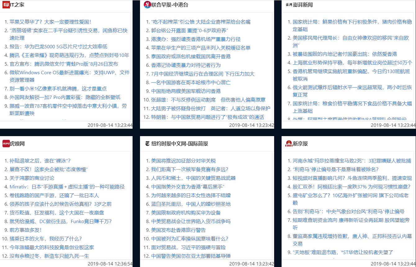 图片[2]-全新整合热搜榜内容系统聚合源码-小目标博客资源网