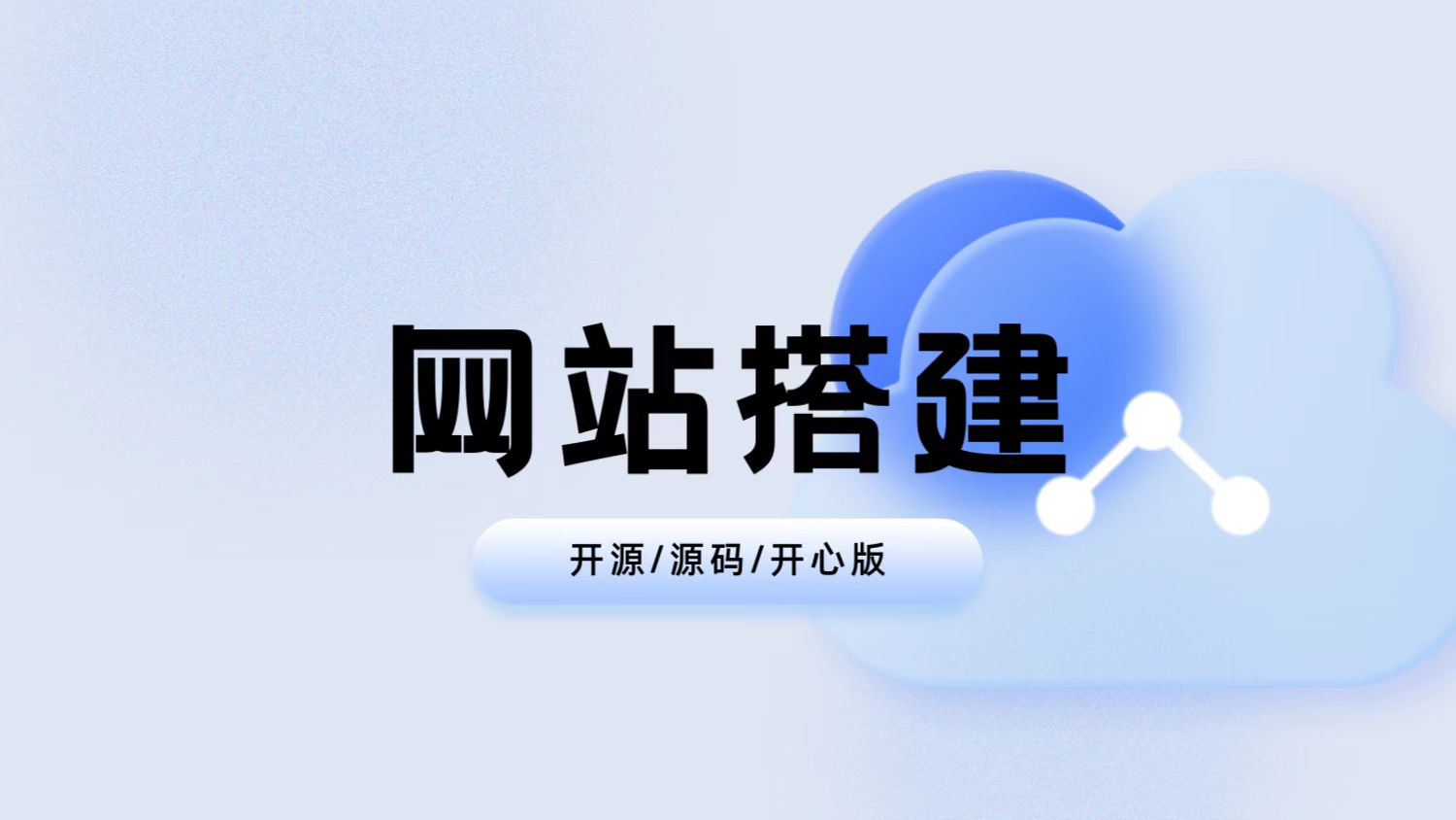 主动推送实时收录代碼-小目标博客资源网