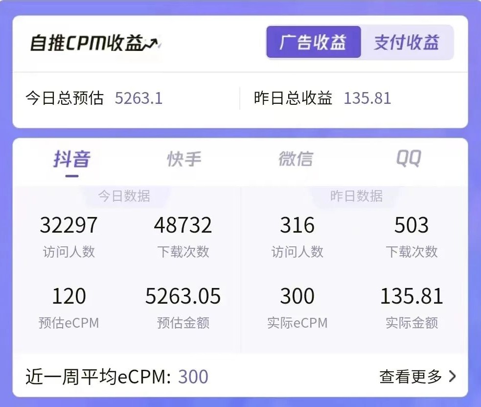 图片[2]-抖音壁纸项目_打造一个日赚500＋_独家玩法-小目标博客资源网