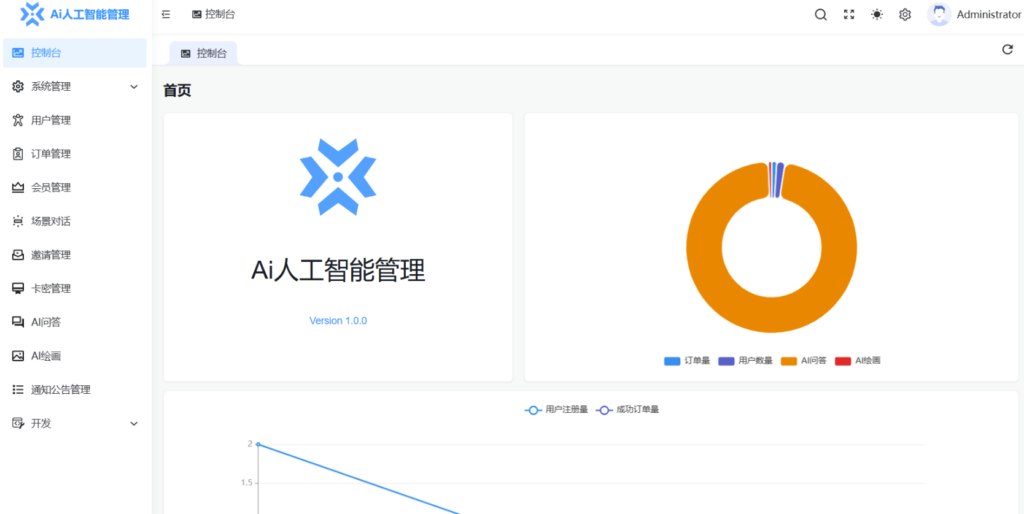 图片[2]-ChatGPT商业版源码_详细搭建教程-小目标博客资源网