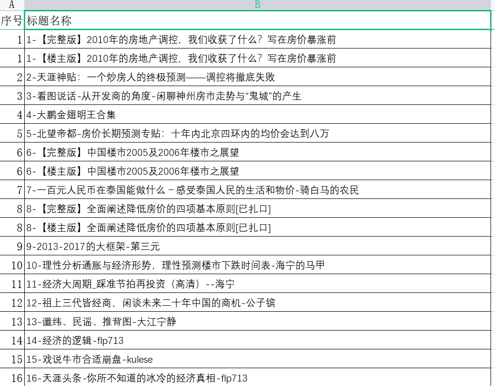 图片[2]-天涯论坛神帖引流变现_实操一条龙玩法分享(教程+资源)-小目标博客资源网