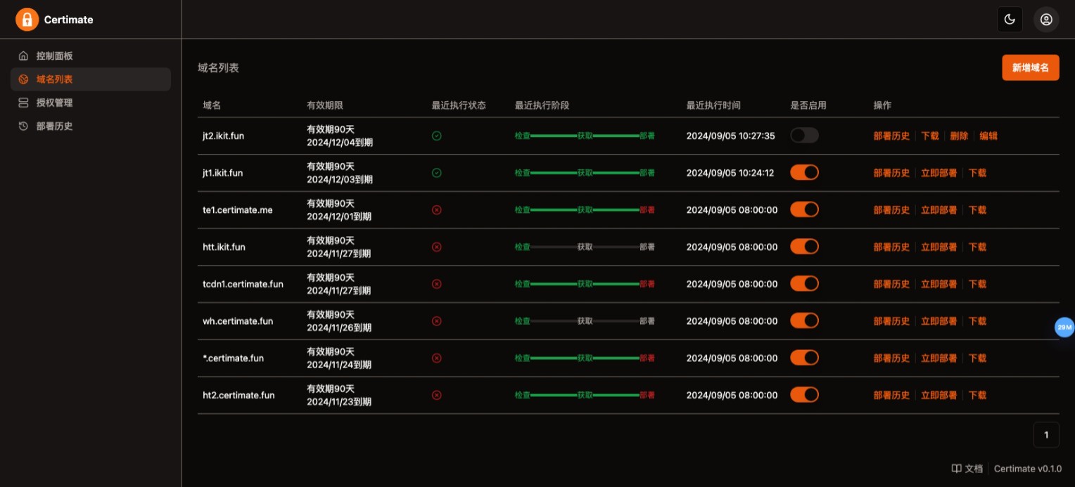 图片[8]-Star！开源的SSL证书管理工具！自动续期即将到期证书！-小目标博客资源网