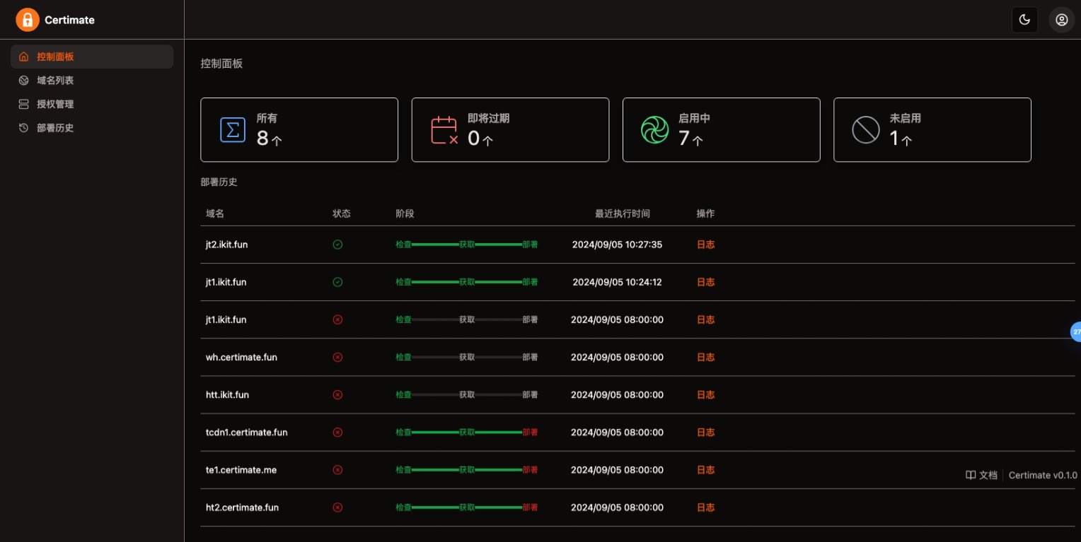 图片[3]-Star！开源的SSL证书管理工具！自动续期即将到期证书！-小目标博客资源网