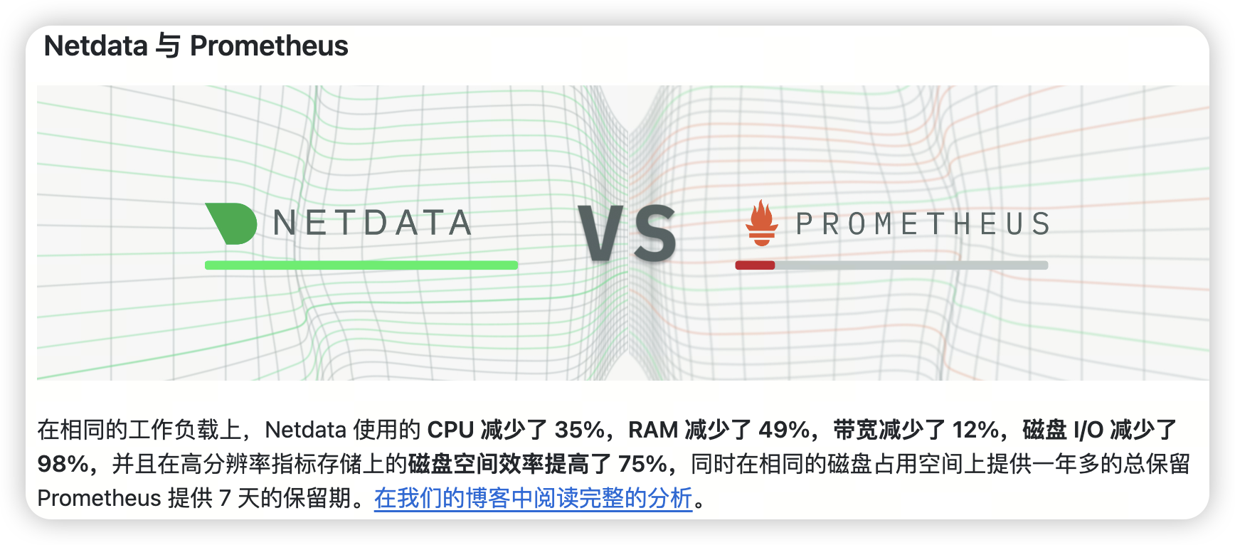 图片[2]-一款超炫实时监控与可视化的平台-小目标博客资源网